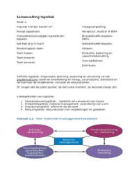 Samenvatting basisboek Logistiek