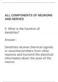 All components of neurones and nervous 