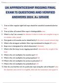 UA APPRENTICESHIP RIGGING FINAL EXAM 75 QUESTIONS AND VERIFIED ANSWERS 2024&period; A&plus; GRADE