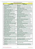 Physics&lowbar;Theory&lowbar;Based&lowbar;A&R&lowbar;28&lowbar;Challenging&lowbar;Items&lowbar;NEET&lowbar;UG&period;