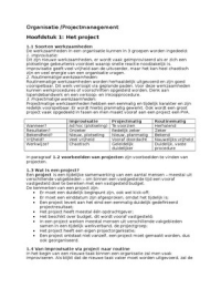 Organisatie / projectmanagement H1 t/m 4