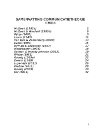 Samenvatting Communicatietheorie 