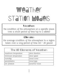 Weather Station Models