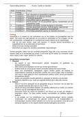 Samenvatting Introduction to Geopo -  Ruimte&comma; Conflict en Identiteit &lpar;GEO1-3415&rpar;