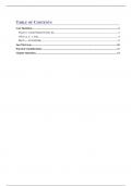 Official&copy; Solutions Manual to Accompany Employment Law for Human Resource Practice&comma;Walsh&comma;7e