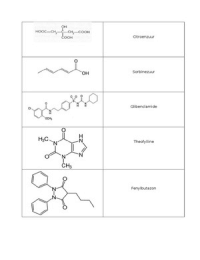 Kaartjes structuren analyse van organische geneesmiddelen
