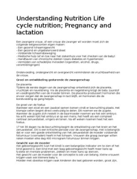 Understanding Nutrition H15 Pregnancy and Lactation