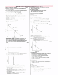 ECS2601 - Microeconomics Textbook Summary