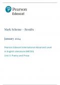 PEARSON EDEXCEL A LEVEL ENGLISH LITERATURE PAPER 3 MARK SCHEME 2024 &lpar;WET03&sol;03&colon;Poetry and Prose&rpar;