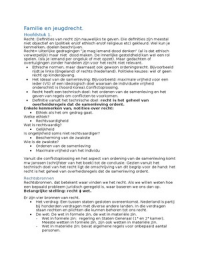 Bundel Jeugdrecht begrepen