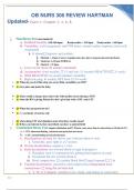 OB NURS 306 REVIEW HARTMAN Updated- Exam 1&colon; Chapter 3&comma; 4&comma; 6&comma; 8&comma;
