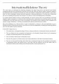 Summary -  International Relations Theory (006816)