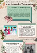 EL MATRIARCADO