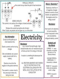 Physics - Electricity (Edexcel) Mindmap
