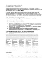 Samenvatting Personeelsmanagement/ HRM voor managers
