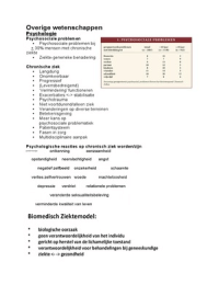 HBO-V geneeskunde&comma; verpleegkunde en overige wetenschappen samenvatting 2&period;2&sol;2&period;4