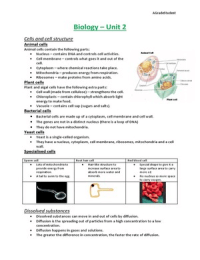 AQA GCSE BIOLOGY UNIT 2 Study Notes (Notes for whole specification)