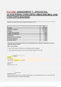 FAC1502 ASSESSMENT 5 &colon; FINANCIAL ACCOUNTING CONCEPTS&semi; PROCEDURES AND CONCEPTS&lpar;2024&sol;2025&rpar;