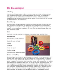 Montessori hulpmateriaal beschrijving (Waarnemen)