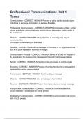 Professional Communications Unit 1 Terms&period;