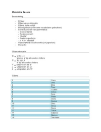 Voorbereiding mondeling Spaans