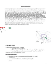 CNS stimulants notes with additional further reading 