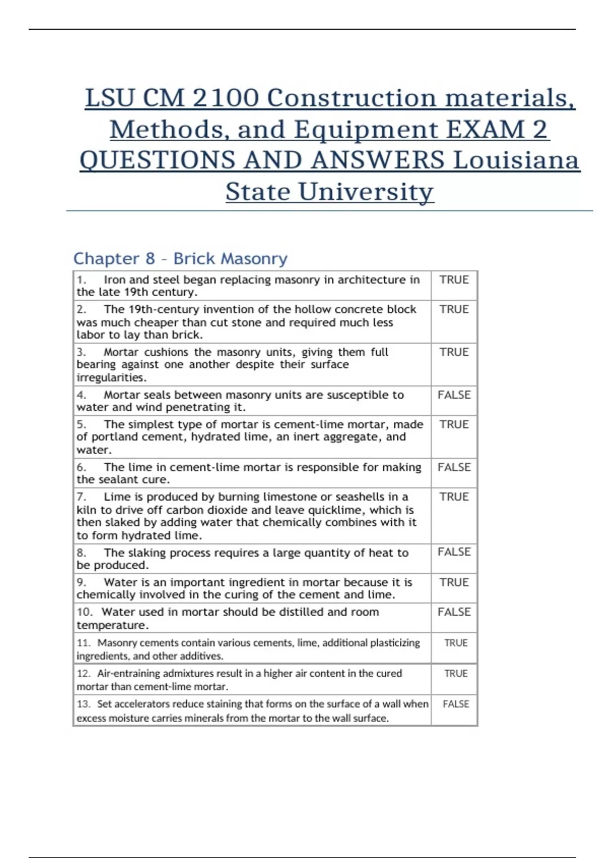 LSU CM 2100 Construction materials, Methods, and Equipment EXAM 2 ...