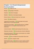 Chapter 1 & 2 Vocab Interpersonal Communication