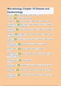Microbiology Chapter 16 Disease and Epidemiology Q&A
