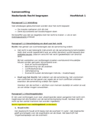 Samenvatting Nederlands Recht begrepen Hoofdstuk 1