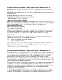 H1 t/m H5 Argumentatie Van Eemeren