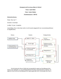 Eindopdracht practicum 4&period;2&colon;  behaviour therapy interventions
