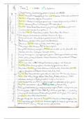 Summary sheets for each theme 