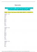 NIHSS - Group A Test Answers 2023&sol; NIHSS GROUP A &vert; PATIENTS 1-6