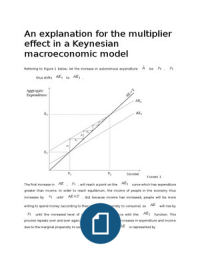 An explanation for the multiplier effect in a Keynesian macroeconomic model