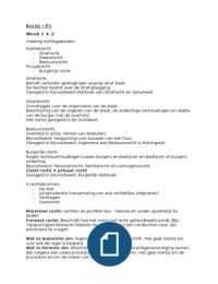 Samenvatting Nederlands Recht Begrepen P1