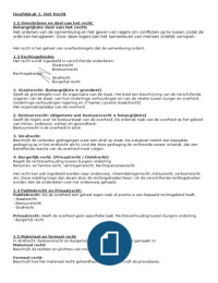 Nederlands Recht Begrepen Blok 1 Hoofdstuk 1-6, 11, 18