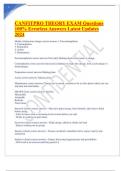 CANFITPRO THEORY EXAM Questions 100&percnt; Errorless Answers Latest Updates 2024
