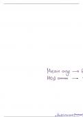 Hypothyroidism quick notes 
