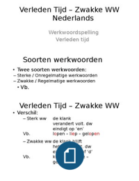 Nederlands Werkwoordspelling Verledentijd 