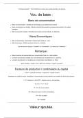 R&eacute;sum&eacute; du Chapitre 2 &colon; Production &lpar;Art d'&eacute;co quatri&egrave;me&rpar;