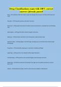 Drug Classifications exam with 100&percnt; correct answers &vert;already passed