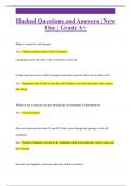 Hushed Questions and Answers &vert; New  One &vert; Grade A&plus;