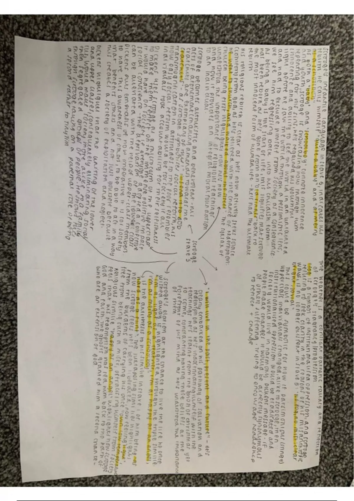 Summary THE ULTIMATE GCSE MACBETH RESOURCE - ALL YOU NEED FOR A GRADE 9 ...