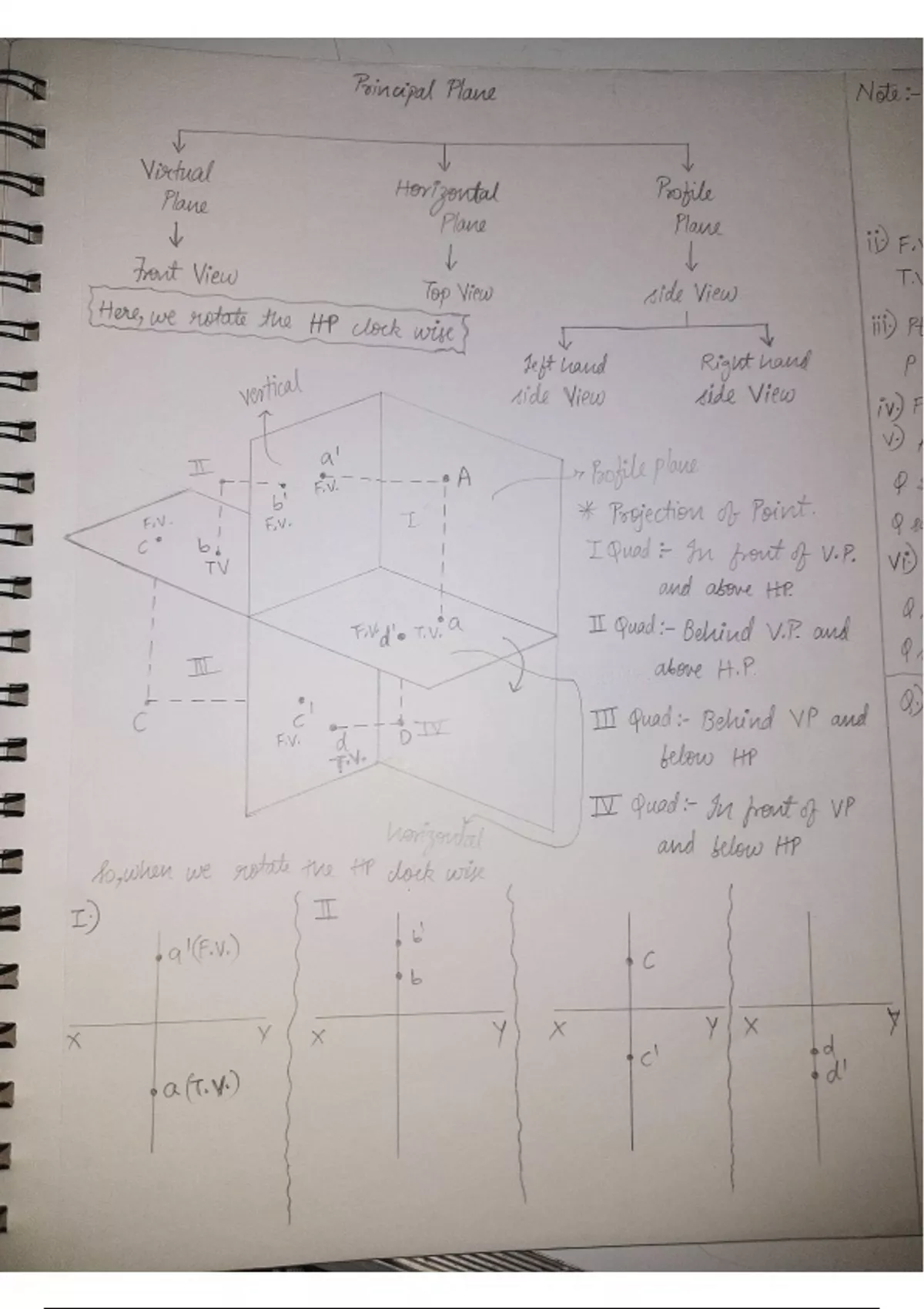 Engineering Graphics Notes (Projection of Planes and Lines) - EG2 ...