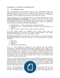 Personen- en familierecht en erfrecht in een notendop