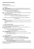 Summary Pearson Edexcel Gcse &lpar;9-1&rpar; History Medicine in Britain&comma; C1250-Present Revision Guide and Workbook &plus; App -  History