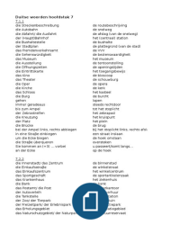 Duits woordenlijsten leerjaar 1