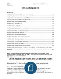 Samenvatting Inleiding Privaatrecht Mr. AMJ van Buchem-Spapens 12e druk
