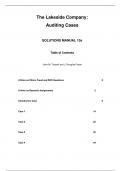 Official&copy; Solutions Manual to Accompany Lakeside Company Case Studies in Auditing&comma;Trussel&comma;12e